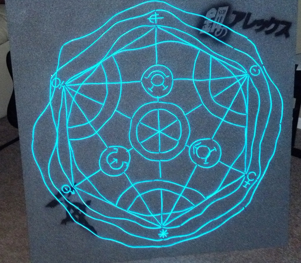 Human Transmutation Circle