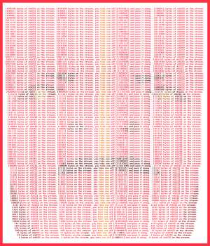 Remove R Comic (aka rm -r comic), by Gary Marks:100 bytes on the buffer 
Dialog: 
Panel 1 
Background: 1100100 bytes of ASCII on the stream, 1100100 bytes on the stream, you take one off [1010111] and pass it along... 1100011 bytes of ASCII on the stream. 
