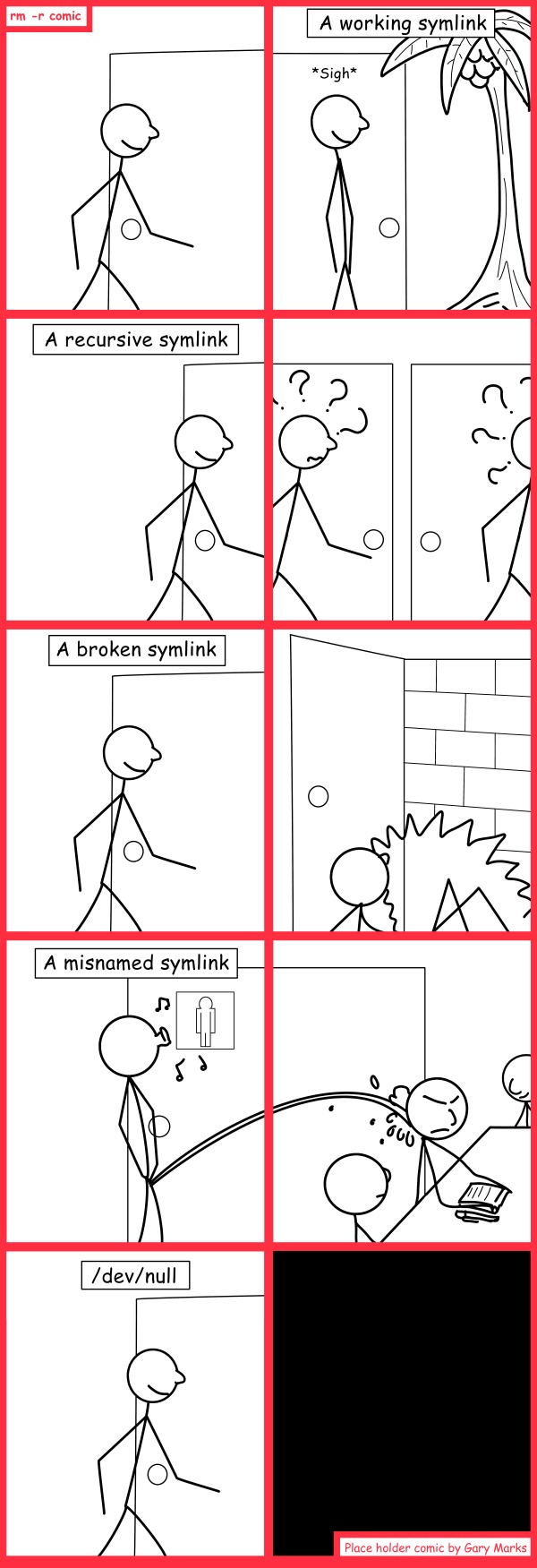 Remove R Comic (aka rm -r comic), by Gary Marks: A sticky guide to symbolic links 
Dialog: 
This is a symbolic comic. 
 
Panel 2 
Caption: A working symlink 
Mr.Stickin: *sigh* 
Panel 3 
Caption: A recursive symlink 
Panel 5 
Caption: A broken symlink 
Panel 7 
Caption: A misnamed symlink 
Panel 9 
Caption: /dev/null/ 
